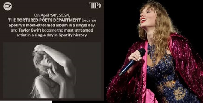 Just in: Taylor swift keeps breaking record, the sky is her starting point...TTPD [The Tortured Poets Department] reached most streamed album beating Bad Bunny and Drake. TTPD becomes the first album in Spotify history to have over 300M streams in a single day.